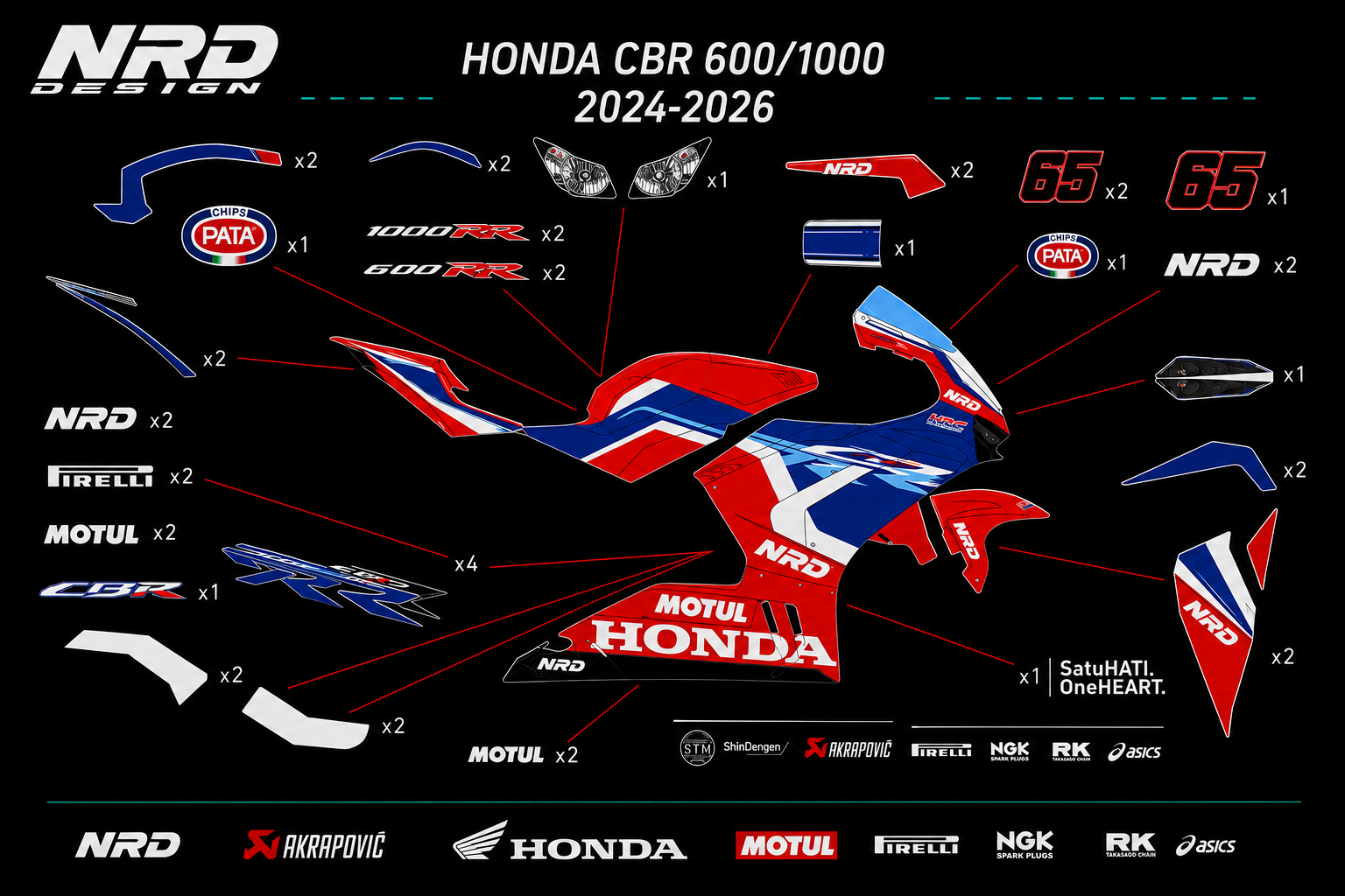 HONDA CBR 600 RR – COMPLETE DECAL KIT 4