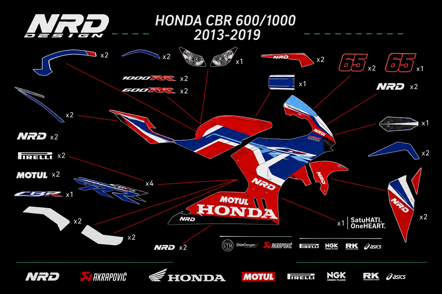 HONDA CBR 600 RR – COMPLETE DECAL KIT 3